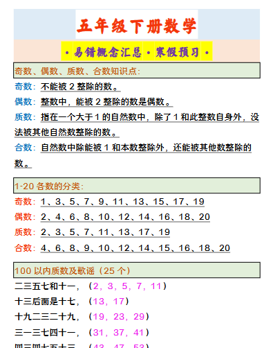 【2026寒假2页】五年级下册数学 ·易错概念汇总·寒假预习·