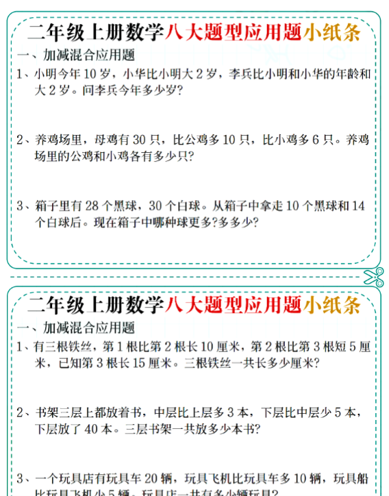 【通用版本】二上数学八大题型应用题小纸条