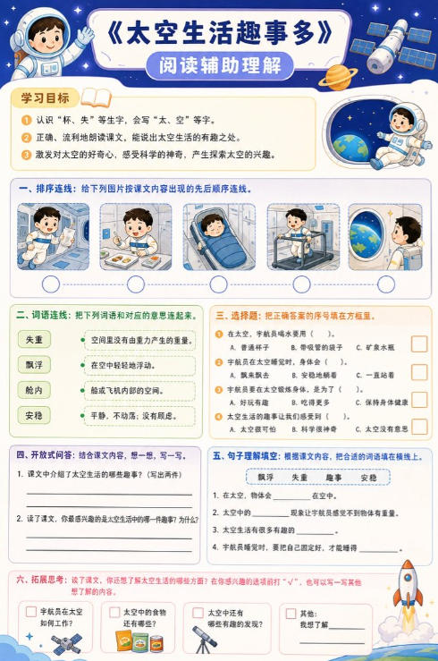 太空生活趣事多--超彩高清版本