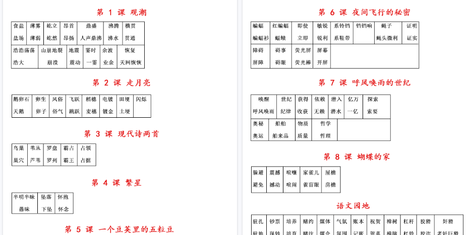 【4页高清完整版】四年级上册语文识字课课贴