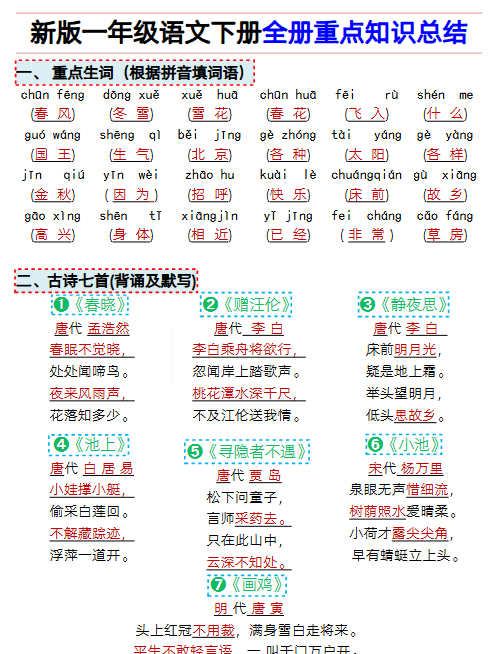 【13页高清完整版】26秋一年级语文下册全册重点知识总结