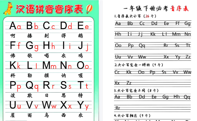 【2026春3页完整版】一年级下册必背《拼音音序表》