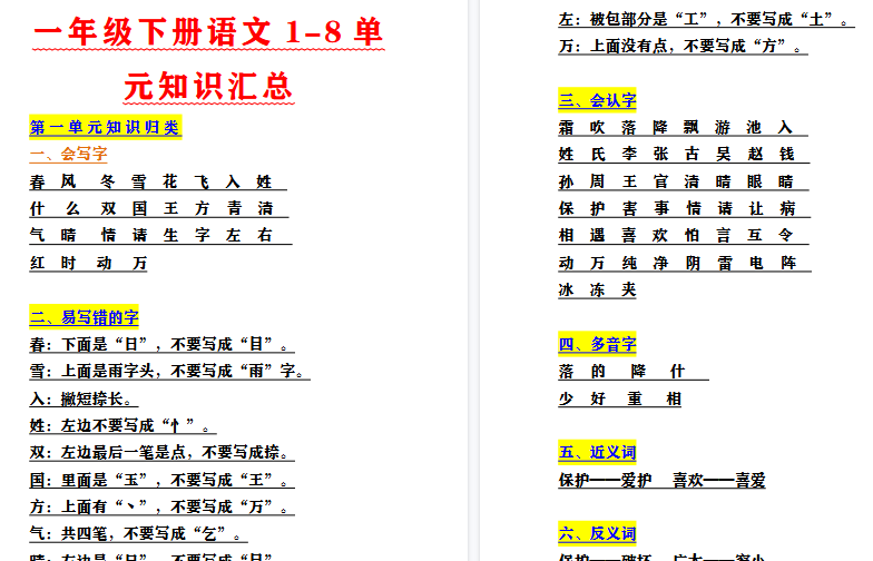 【22页高清完整版】一年级下册语文1至8单元知识汇总