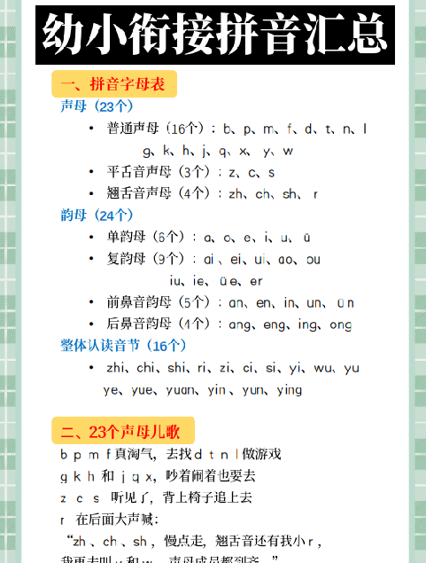 【7页完整版】拼音汇总