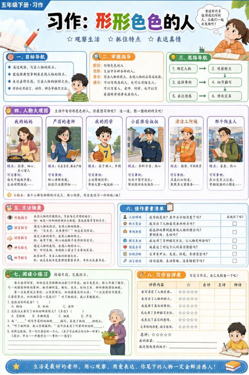 习作:形形色色的人--超彩高清版本
