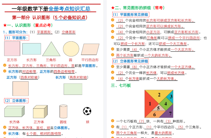 【2026春21页完整版】一年级下册数学【全册考点知识汇总21页】