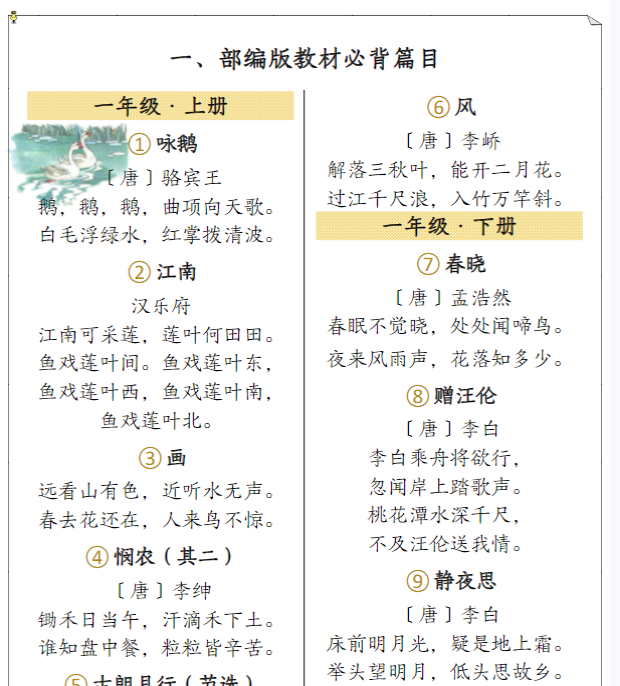 【高清电子版】小学语文 部编版教材必背篇目