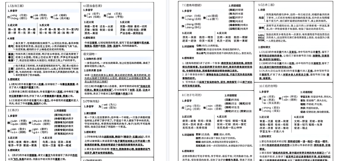 【6页高清完整版】三年级下册语文课课贴