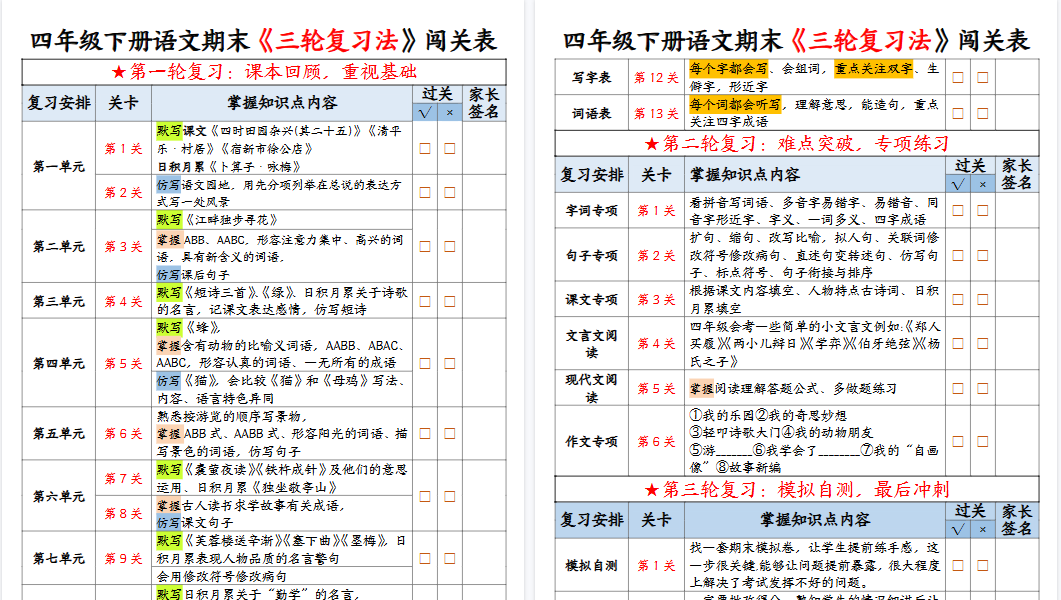 【10页高清完整版】四下语文【期末三轮复习法闯关表】