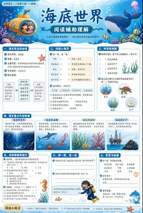 海底世界--超彩高清版本