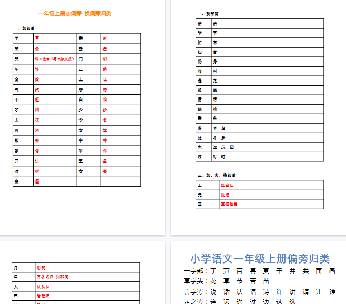 【8页完整版】加偏旁换偏旁归类【高清直接可打印】