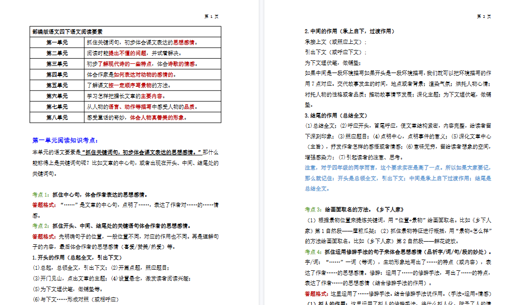 【12页高清完整版】四（下）语文阅读知识点汇总