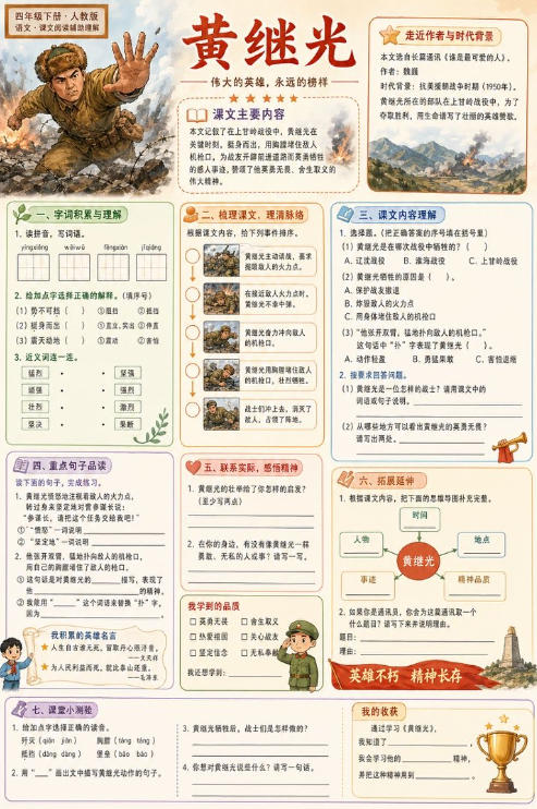 黄继光--超彩高清版本