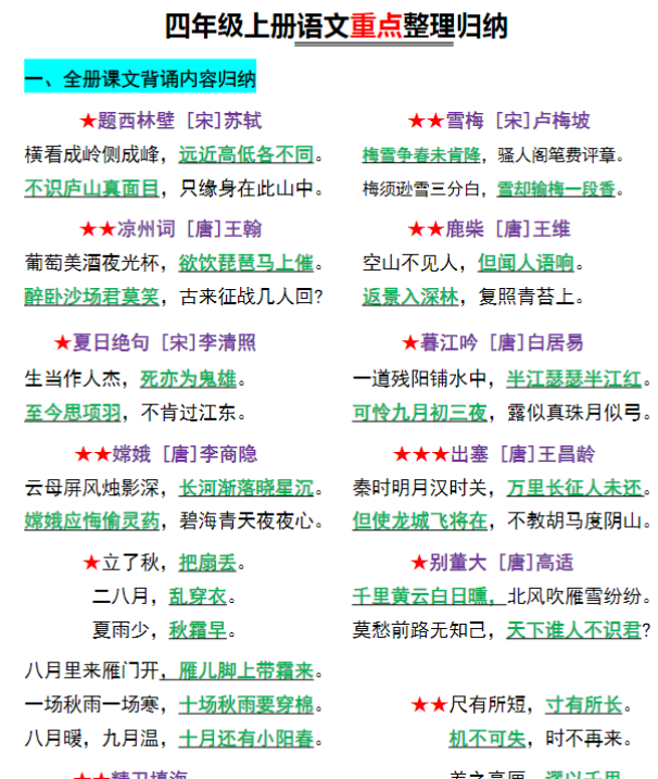 【四上】语文必背汇总-满分资料专属
