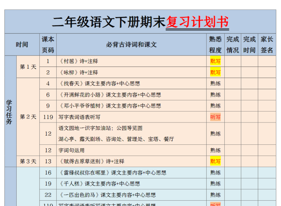 【期末三轮复习法闯关表】二下语文