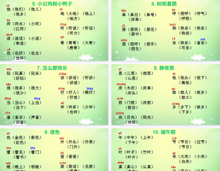 【29页完整版】生字组词大全资料【高清直接可打印】