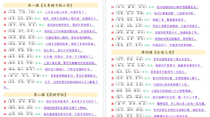 【高清16页整理】新三上语文写字表组词造句每日晨读