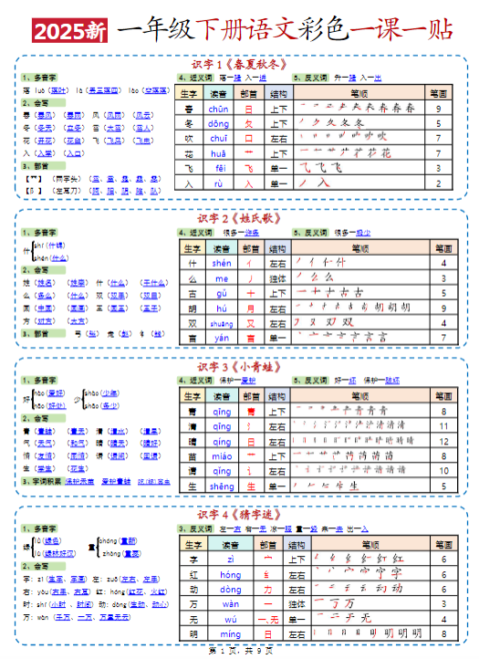 《2025春新课改一下语文彩色一课一贴高清》(9页)