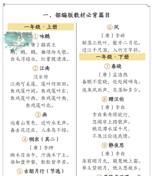 【高清电子版】小学语文 部编版教材必背篇目