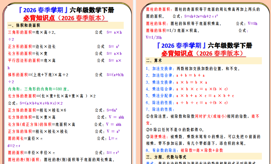 2026春新版六年级数学下册必背知识点