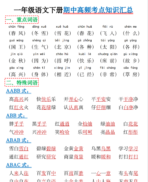 【12页高清完整版】一年级语文下册期中高频考点知识汇总