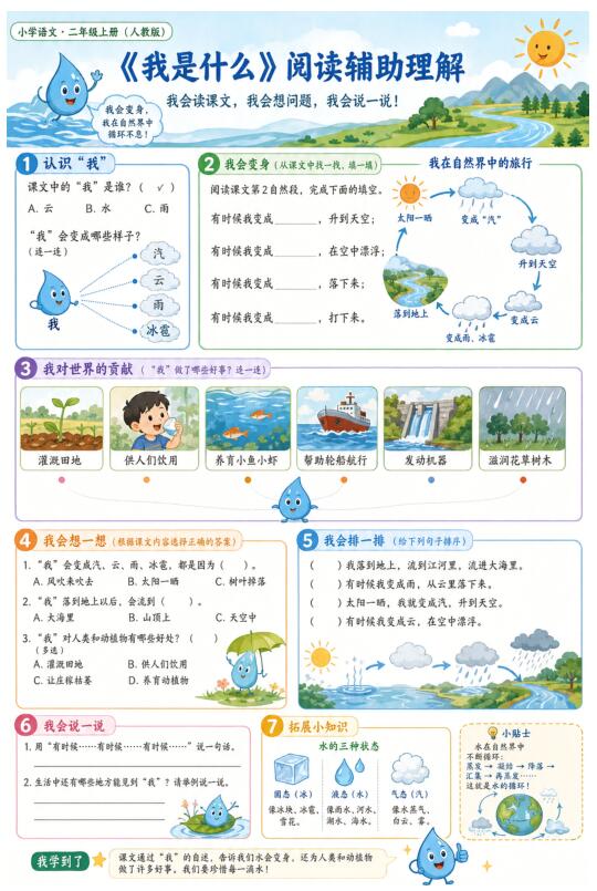 我是什么--超彩高清版本