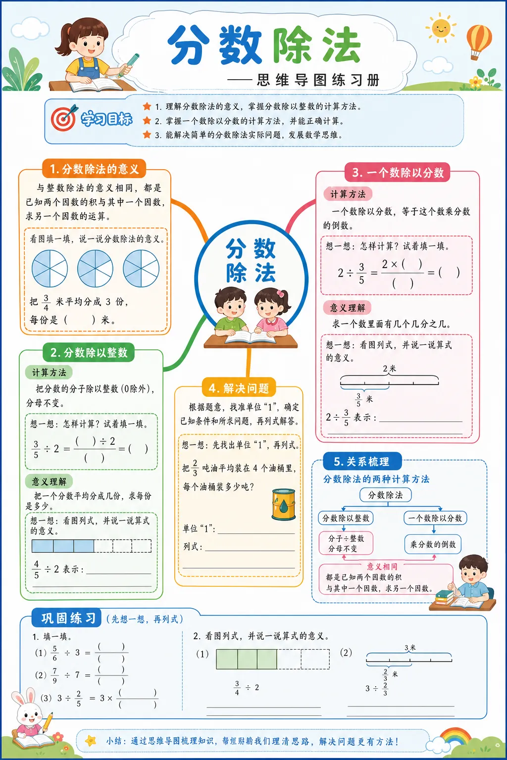 分数除法--超彩高清版本