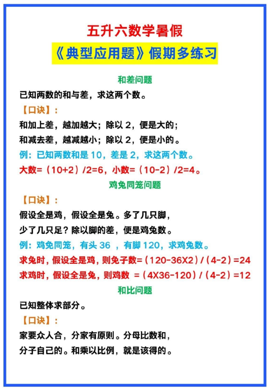3页！五升六数学暑假《典型应用题》，假期练习！