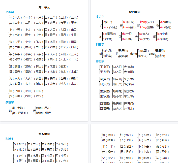 【6页完整版】各单元生字【多音字+形近字】【高清直接可打印】