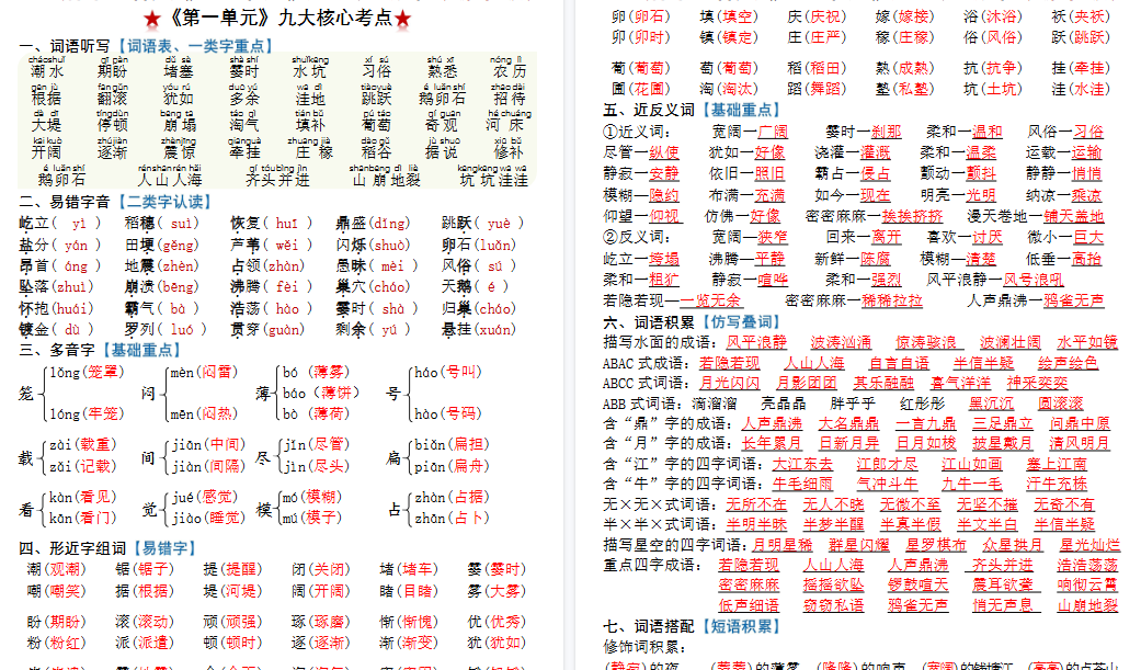 【23页高清完整版】26秋新版四年级语文知识点总结（全册高频考点汇总）