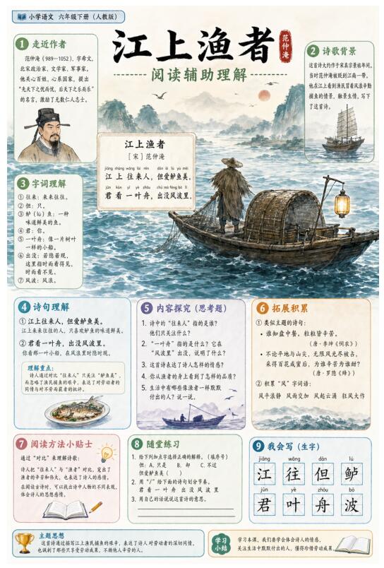 江上渔者--超彩高清版本