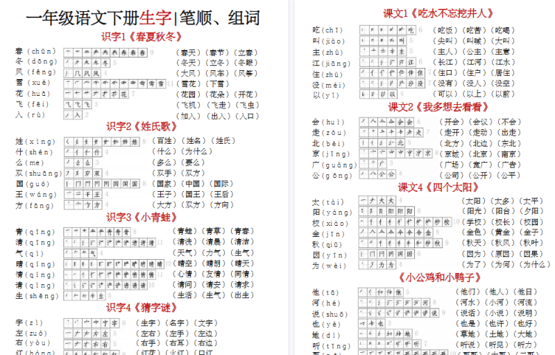 【2026春7页完整版】部编版一年级下册生字(笔顺组词)贴