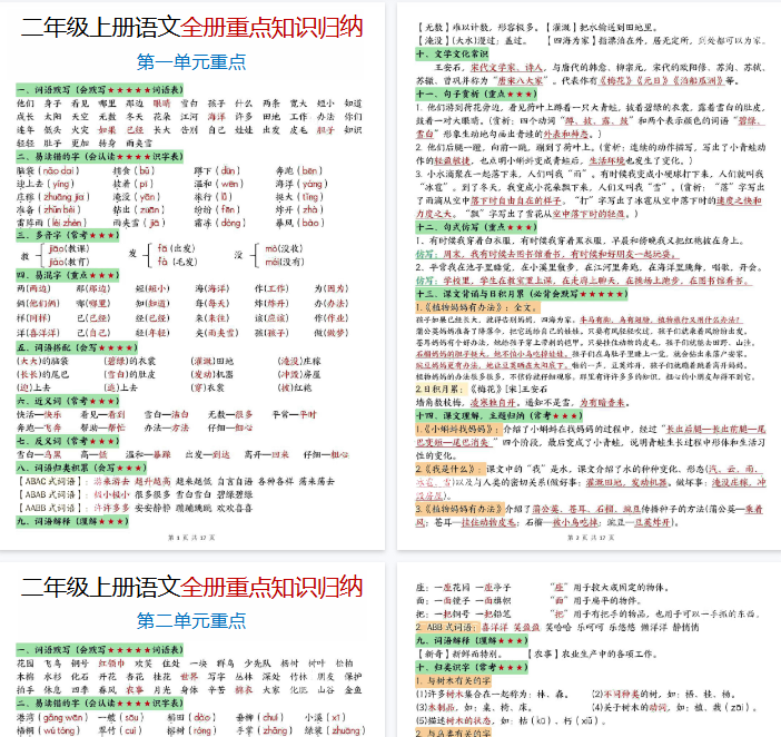 【高清17页整理】二年级（上）语文全册重点知识归纳