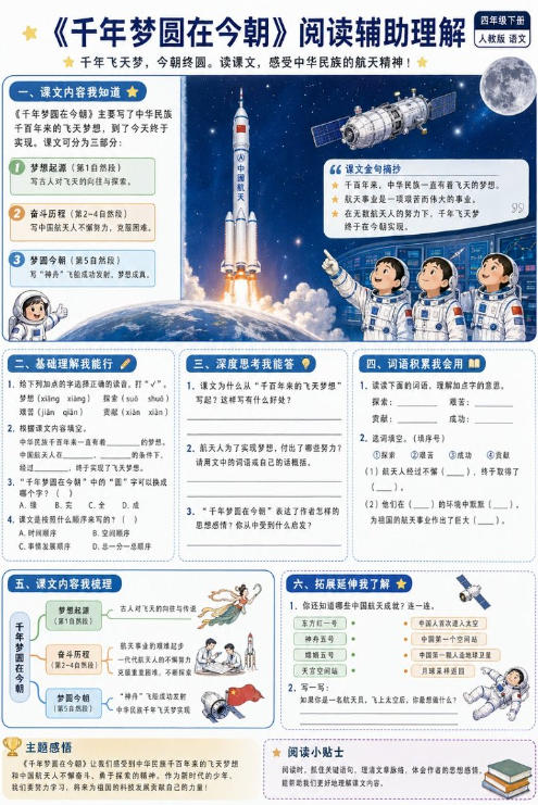 千年梦圆在今朝--超彩高清版本