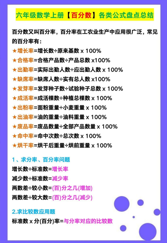 3页！六年级数学上册【百分数】各类公式盘点总结