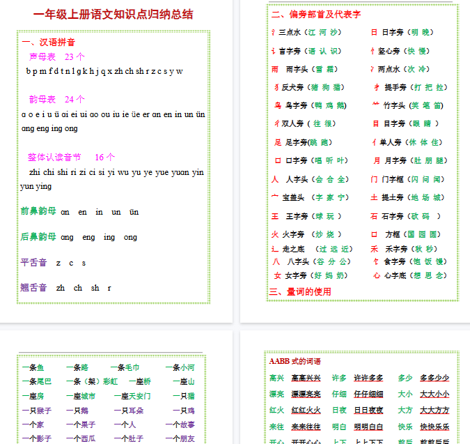 【8页完整版】一(上)语文-知识点归纳总结
