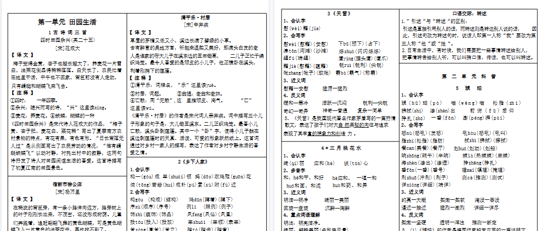 【8页高清完整版】四年级下册语文课课贴