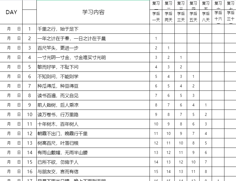 【高清电子版】常爸小古文记忆曲线打卡100天