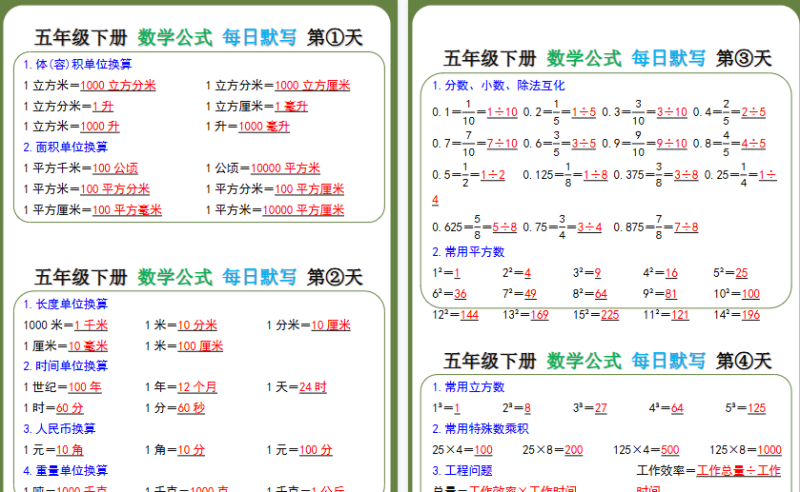 【2026寒假6页】五年级下册数学必背公式，寒假可以提前背一背！