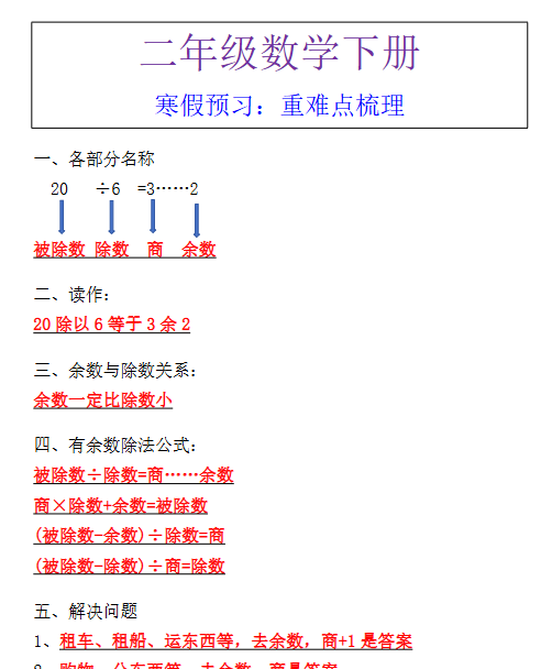 【2026寒假】二年级数学下册寒假预习：重难点梳理
