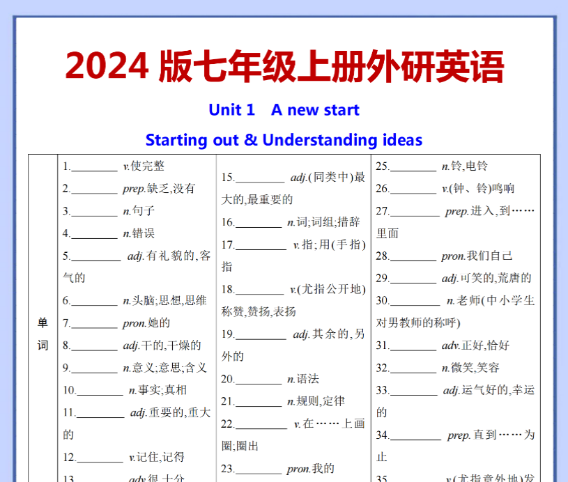 【七上外研英语】2024版 U1词句背默