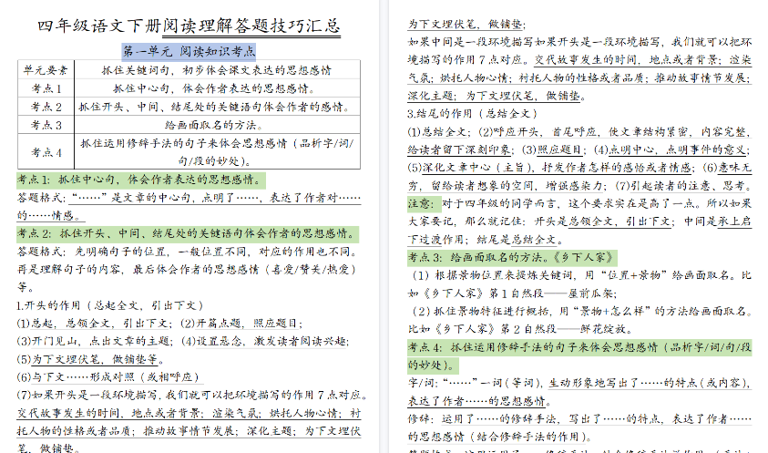 【15页高清完整版】四(下)语文阅读理解答题技巧