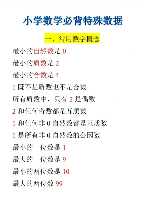 6页！小学数学必背特殊数据