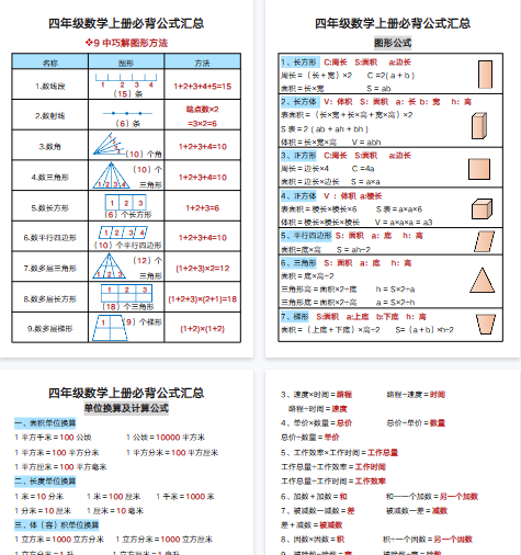 【5页完整版】四上数学 高频考点必背公式汇总