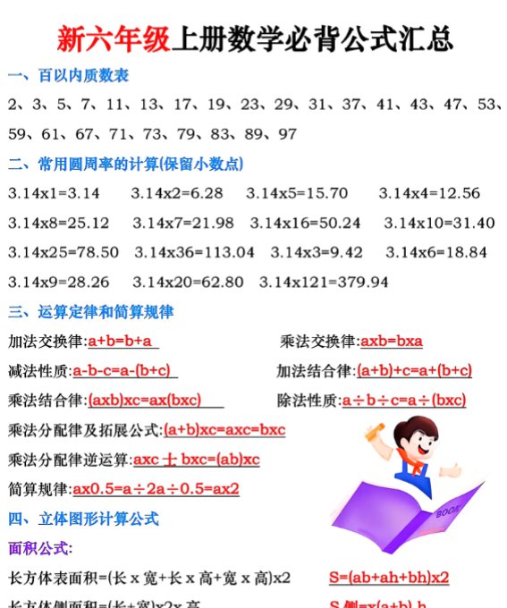 六年级数学上册预习必背公式梳理汇总(新)