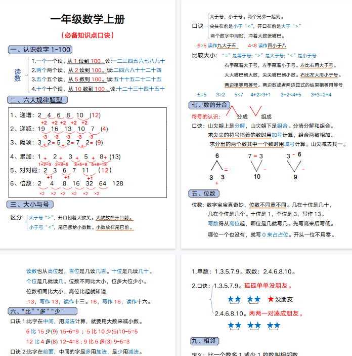 【5页完整版】一年级数学上册必备知识点口诀