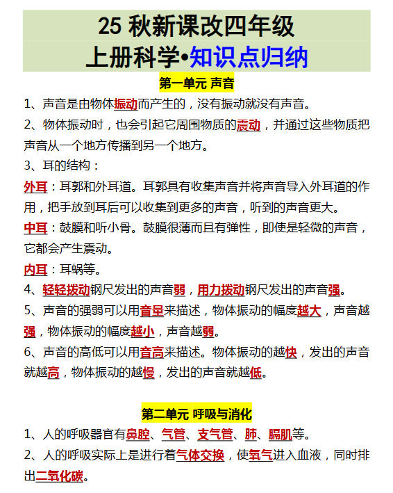 【2025秋新版】四年级上册科学•知识点归纳
