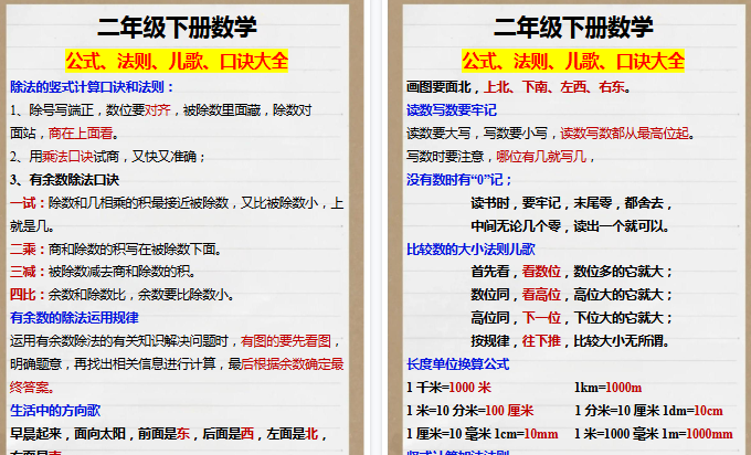 【4页高清完整版】二(下)数学公式、法则、儿歌、口诀大全