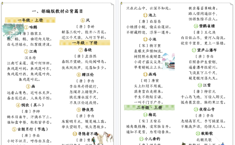 【2026高清15页】【1-6年级上下册必背古诗合集】小学语文