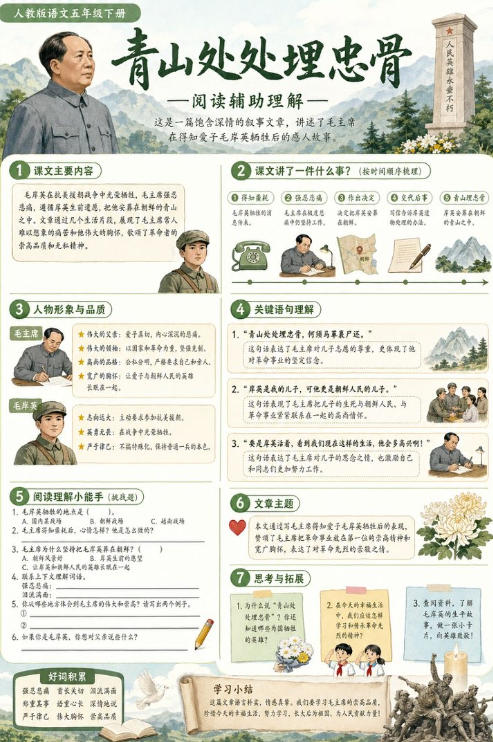 青山处处埋忠骨--超彩高清版本